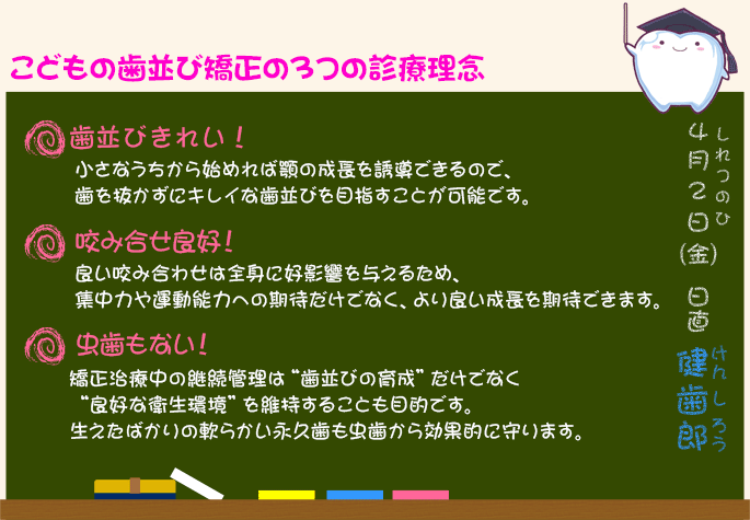 こどもの歯並び矯正の３つの診療理念